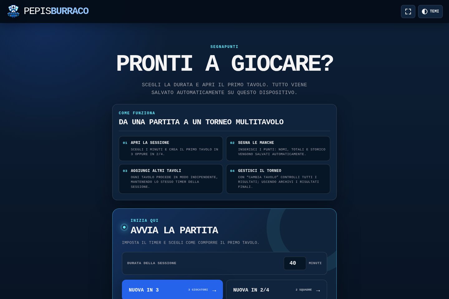Anteprima di PepisBurraco